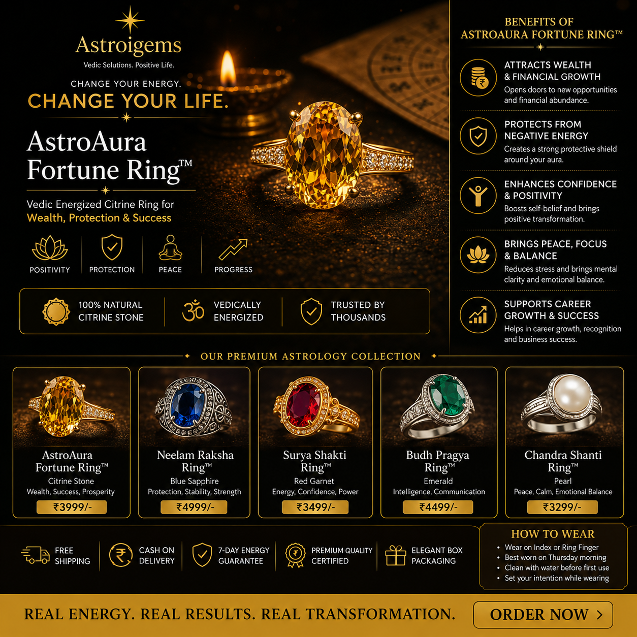Lakshmi Fortune Citrine Ring - Image 4