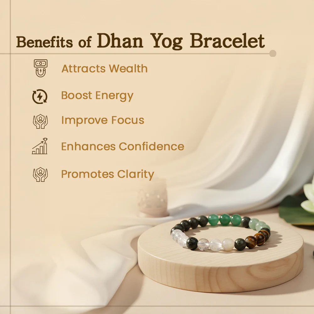 Dhan Yog Bracelet - Image 2