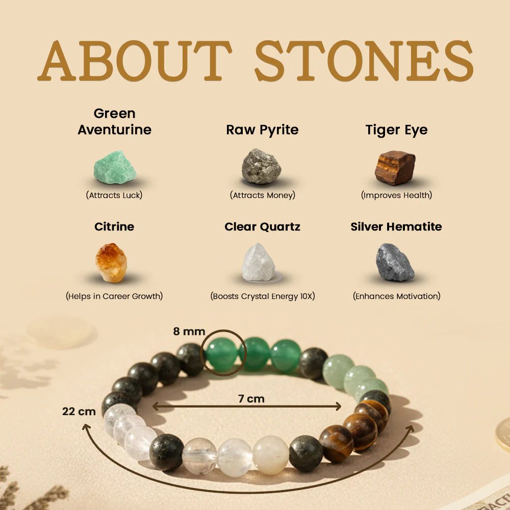 Dhan Yog Bracelet - Image 3